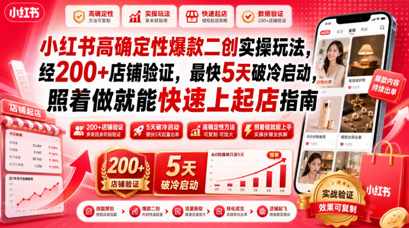 小红书高确定性爆款二创实操玩法，经200+店铺验证，最快5天破冷启动，照着做就能快速上起店指南-大表哥网创