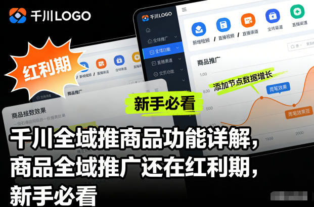 千川全域推商品功能详解，商品全域推广还在红利期，新手必看-大表哥网创