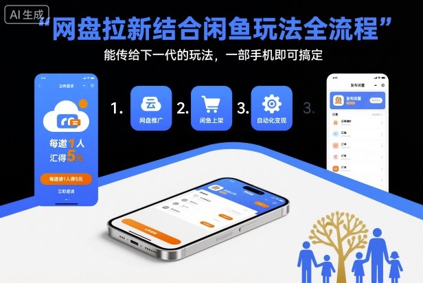 网盘拉新结合闲鱼玩法全流程，能传给下一代的玩法，一部手机即可搞定(附入口渠道以及实操教程)-大表哥网创