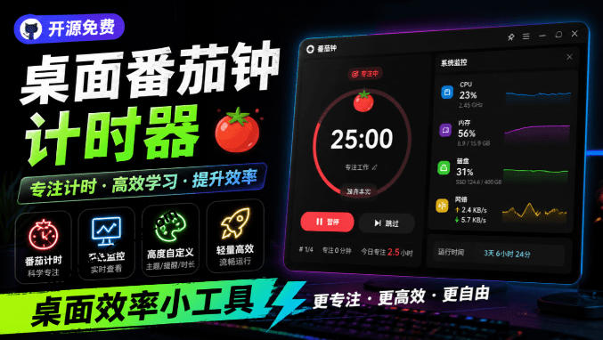 仅1.16MB，开源极简的桌面时钟、番茄钟计时器，还支持系统监控显示，桌面效率小工具Catime-大表哥网创