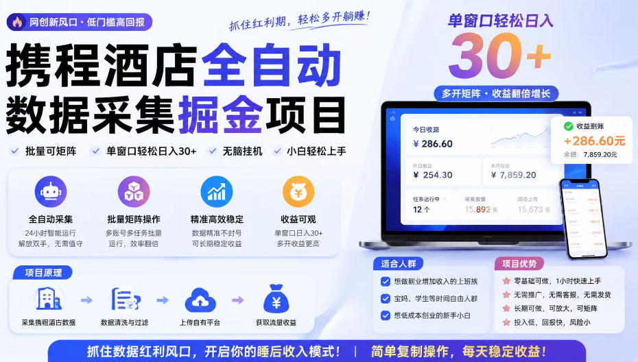 携程酒店全自动采集项目，全程自动浏览，可批量矩阵放大，单机日收300+【揭秘】-大表哥网创