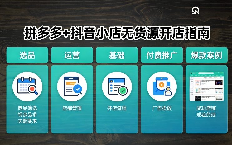 拼多多+抖音小店无货源开店，包括：选品、运营、基础、付费推广、爆款案例等(更新26年3月)-大表哥网创
