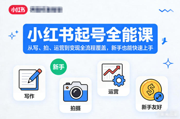 小红书起号全能课，从写、拍、运营到变现全流程覆盖，新手也能快速上手-大表哥网创
