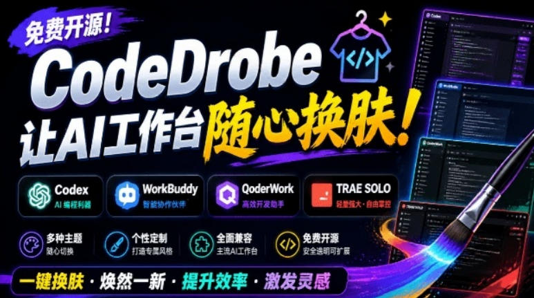 免费开源的CodeDrobe，让AI工作台随心换肤，支持Codex、WorkBuddy等，免费且本地运行！-大表哥网创