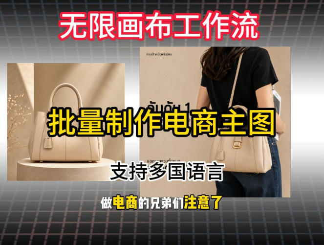 批量复刻电商爆款主图工作流搭建教学，批量下载，支持多国语言，不管是国内电商还是跨境店群都能用-大表哥网创