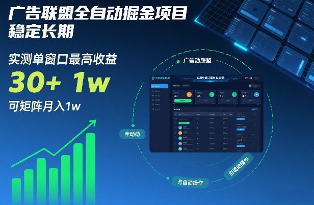 广告联盟全自动掘金项目，稳定长期，实测单窗口最高收益30+，可矩阵月入1w+【揭秘】-大表哥网创