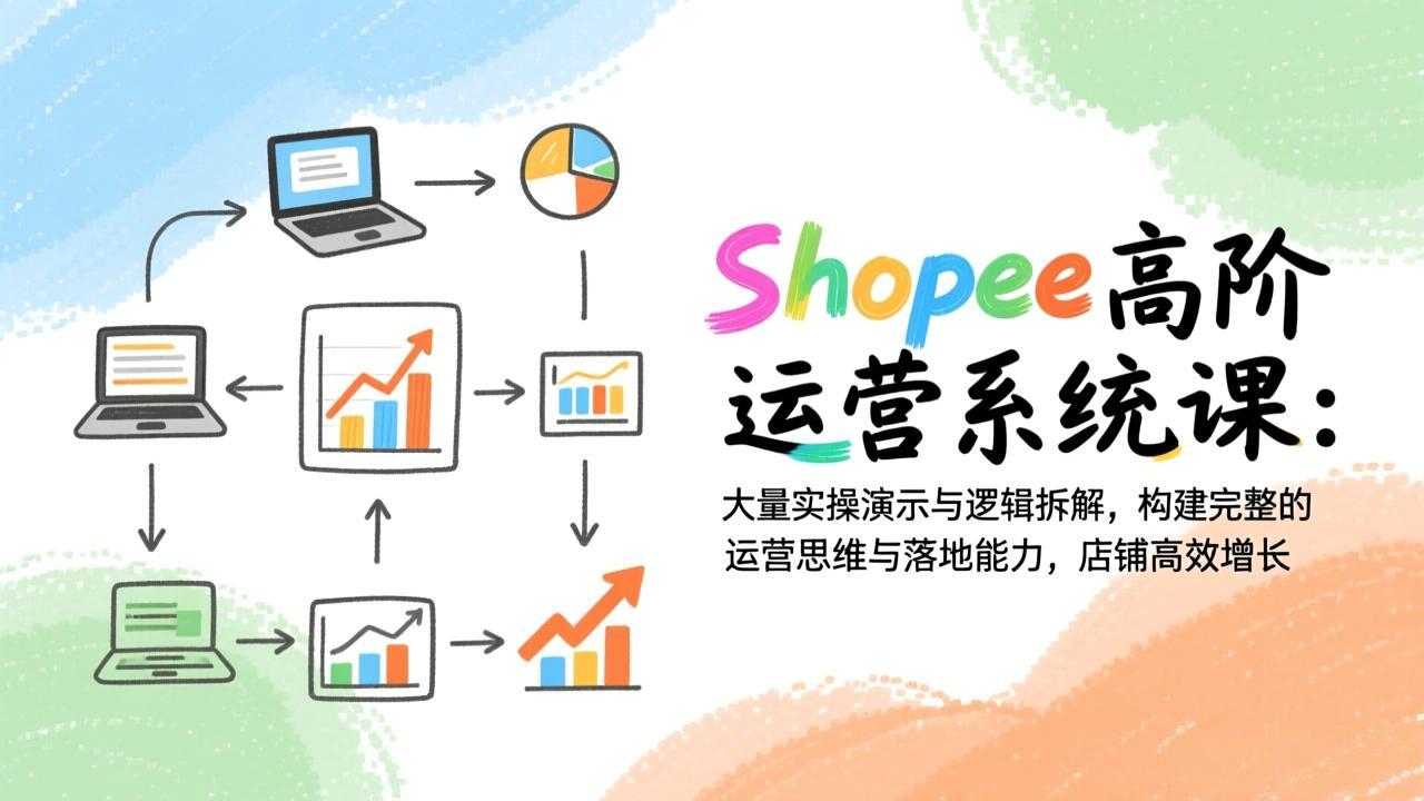 Shopee高阶运营系统课：大量实操演示与逻辑拆解，构建完整的运营思维与落地能力，店铺高效增长-大表哥网创