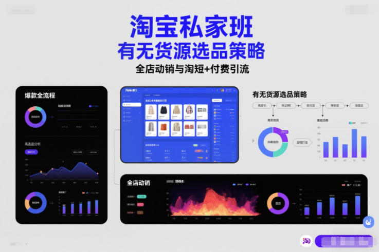 淘宝私家班，有无货源选品策略，高成功率爆款全流程打法，全店动销与淘短+付费引流(更新2026)-大表哥网创