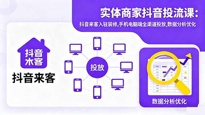 实体商家抖音投流课:抖音来客入驻装修,手机电脑端全渠道投放,数据分析优化-大表哥网创