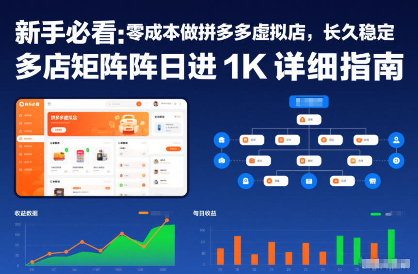 新手必看：零成本做拼多多虚拟店，长久稳定，多店矩阵日进1K详细指南【揭秘】-大表哥网创