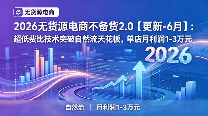 2026无货源电商不备货2.0【更新-6月】：超低费比技术突破自然流天花板，单店月利润1-3万元-大表哥网创