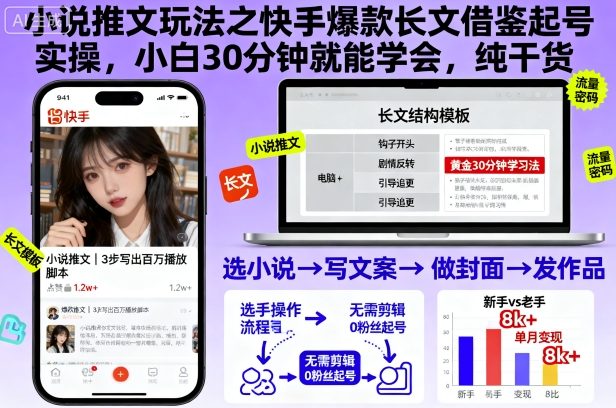 小说推文玩法之快手爆款长文借鉴起号实操，小白30分钟就能学会，纯干货-大表哥网创