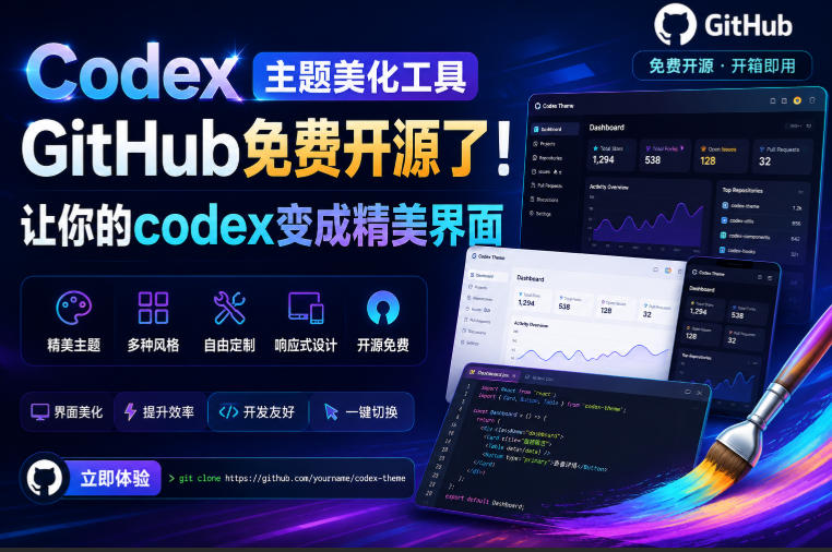 Codex主题美化工具，GitHub免费开源了！让你的codex变成精美界面-大表哥网创