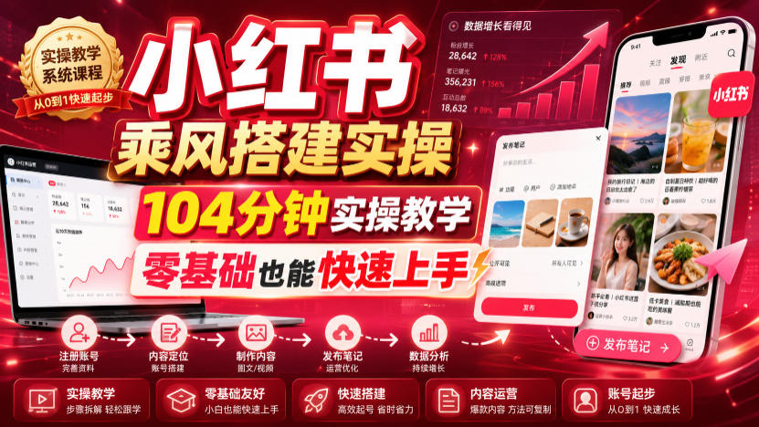 小红书乘风搭建实操，104分钟实操教学，零基础也能快速上手-大表哥网创