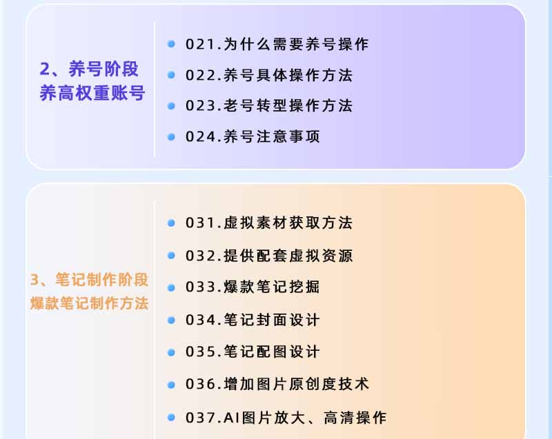 图片[2]-小红书虚拟项目特训班9.0，全面拥抱AI，批量产出原创PPT货源，单品/单店纯利润几万到几十W-大表哥网创