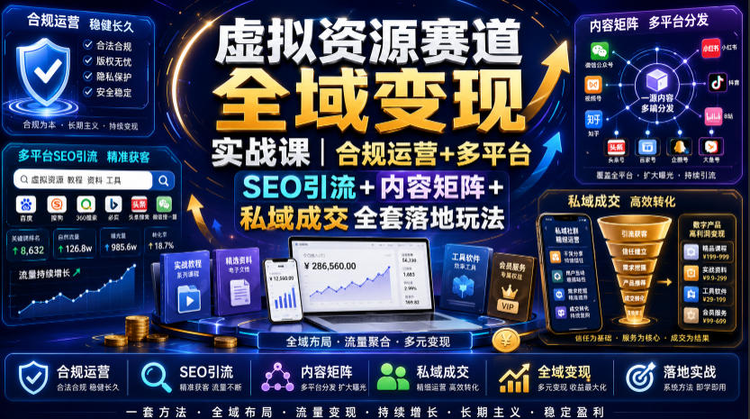 虚拟资源赛道全域变现实战课｜合规运营+多平台SEO引流+内容矩阵+私域成交全套落地玩法-大表哥网创