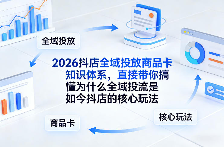 2026抖店全域投放商品卡知识体系，直接带你搞懂为什么全域投流是如今抖店的核心玩法-大表哥网创