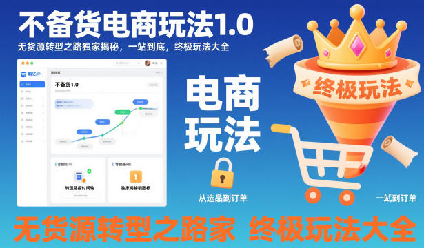 不备货电商玩法1.0，无货源转型之路独家揭秘，一站到底，终极玩法大全-大表哥网创