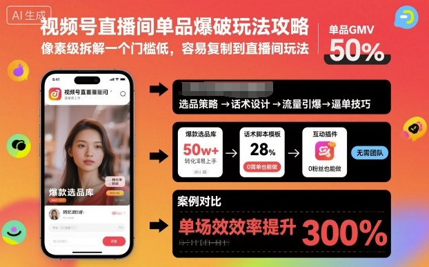 视频号直播间单品爆破玩法攻略，像素级拆解一个门槛低，容易复制到直播间玩法-大表哥网创