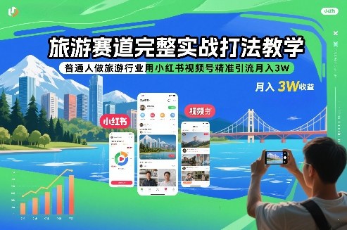 旅游赛道完整实战打法教学，普通人做旅游行业用小红书视频号精准引流月入3W-大表哥网创