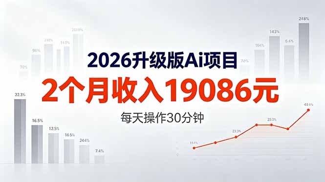2026升级版Ai任务，2个月收入19086元，熟练后每天操作30分钟！-大表哥网创