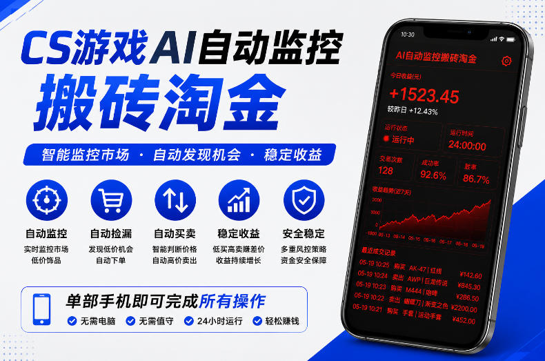 CS游戏AI自动监控搬砖淘金，稳定运行多年，支持任何形式验证，日入300+【揭秘】-大表哥网创