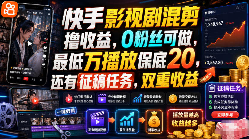 快手影视剧混剪撸收益，0粉丝可做，最低万播放保底20，还有征稿任务，双重收益-大表哥网创