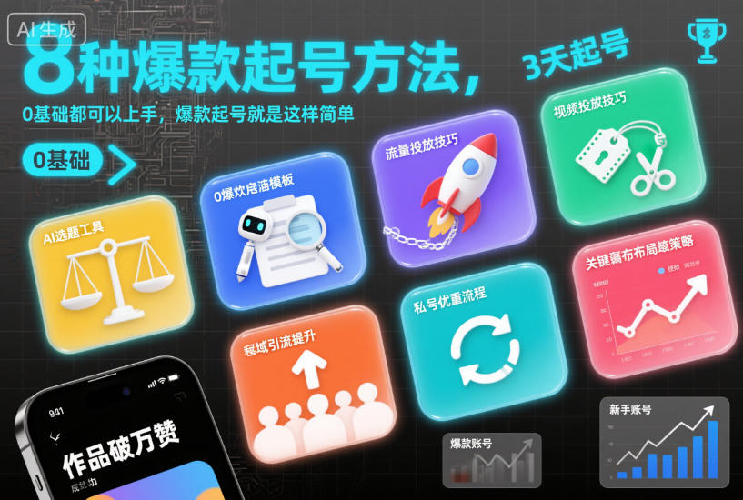 8种爆款起号方法，0基础都可以上手，爆款起号就是这样简单-大表哥网创