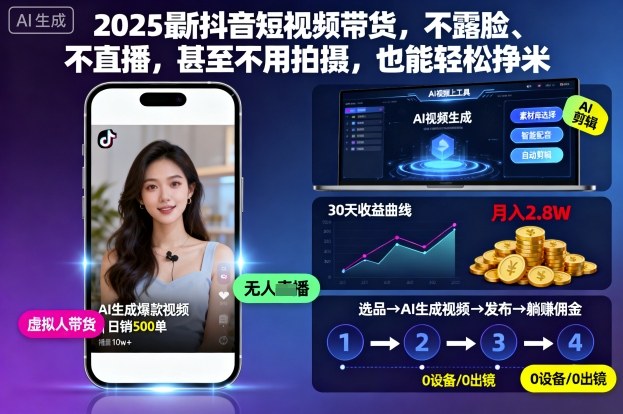 2025最新抖音短视频带货，不露脸、不直播，甚至不用拍摄，也能轻松挣米-大表哥网创