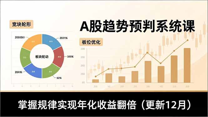 A股趋势预判系统课，多维分析、板块轮动、仓位优化，掌握规律实现年化收益翻倍(更新12月-大表哥网创