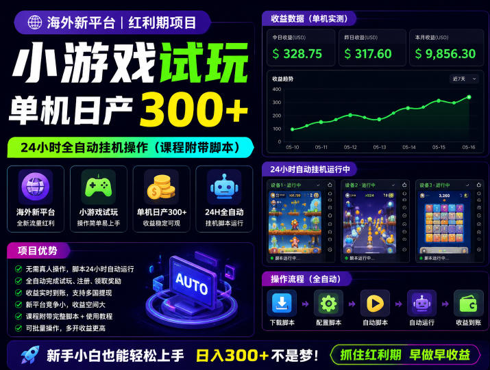 海外新平台，小游戏试玩，单机日产300+，24小时全自动挂G操作(课程附带脚本)【揭秘】-大表哥网创