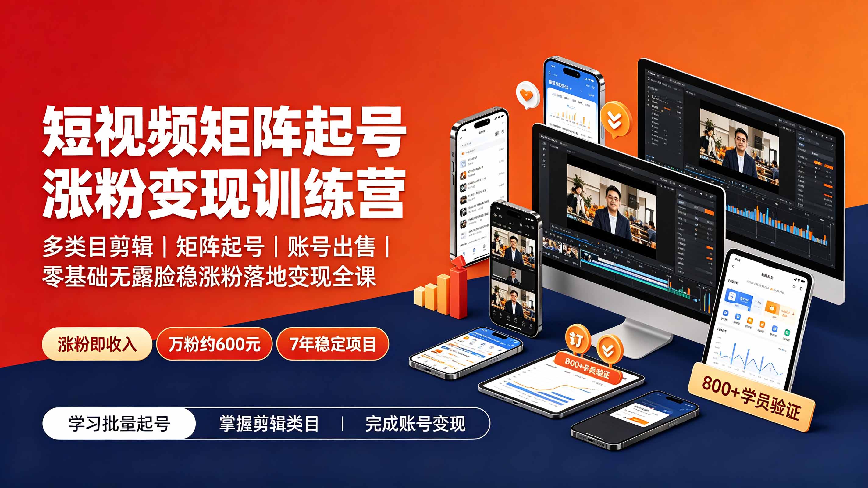 短视频矩阵起号涨粉变现训练营｜多类目剪辑·矩阵起号·账号出售，0基础无露脸稳涨粉落地变现全课-更新-大表哥网创