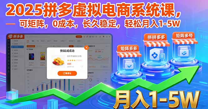 2025拼多多虚拟电商系统课，可矩阵，0成本，长久稳定，轻松月入1-5W-大表哥网创