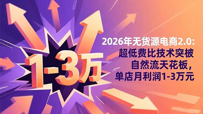 2026年无货源电商2.0：超低费比技术突破自然流天花板，单店月利润1-3万元-大表哥网创