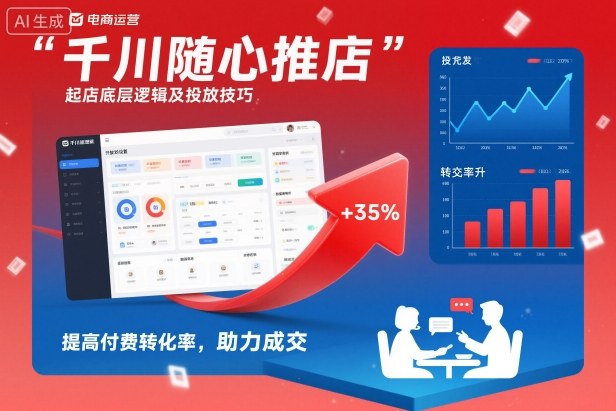 千川随心推起店底层逻辑及投放技巧，提高付费转化率，助力成交-大表哥网创