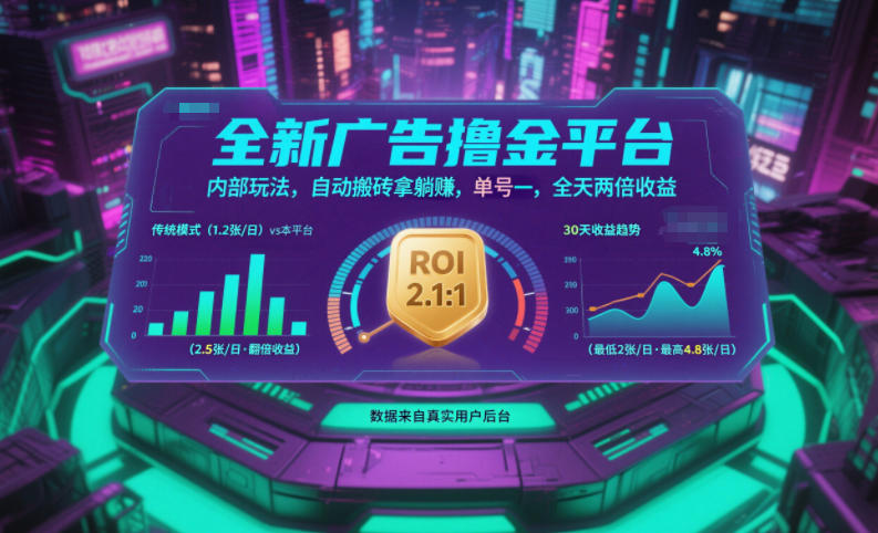 全新广告撸金平台，内部玩法，自动搬砖拿躺賺，单号一天保底2张+，全天两倍收益【揭秘】-大表哥网创