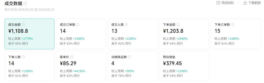 图片[1]-2026AI热点书单变现课，蹭影视原著流量，AI做文案素材，三平台同步带货赚图书高佣金-大表哥网创