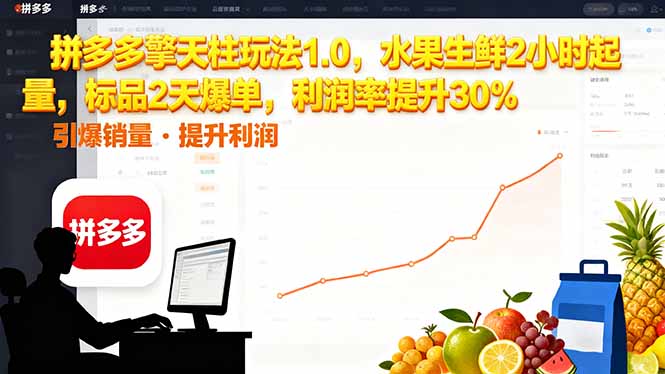 拼多多 擎天柱玩法1.0，水果生鲜2小时起量，标品2天爆单，利润率提升30%-大表哥网创