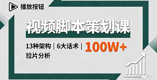 视频脚本策划课，13种架构、6大话术、拉片分析，单条播放百万+-大表哥网创