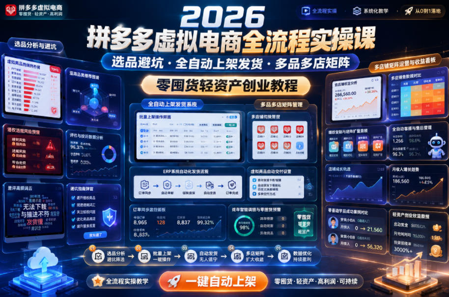 2026拼多多虚拟电商全流程实操课，选品避坑・全自动上架发货・多品多店矩阵，零囤货轻资产创业教程-大表哥网创