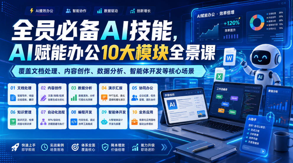 全员必备AI技能，AI赋能办公10大模块全景课，覆盖文档处理、内容创作、数据分析、智能体开发等核心场景-大表哥网创