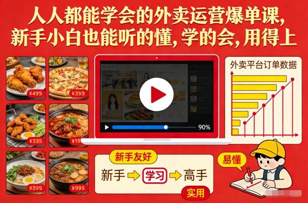 人人都能学会的外卖运营爆单课，新手小白也能听的懂，学的会，用得上-大表哥网创