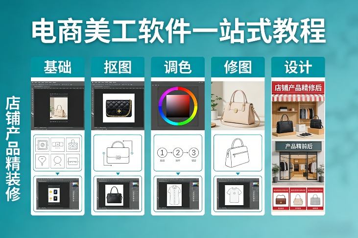 电商美工软件一站式教程，基础/抠图/调色/修图/设计，店铺产品精装修-大表哥网创