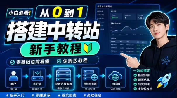 0门槛手把手教你自建一个AI-Token中转站,零基础也能看懂,保姆级教程-大表哥网创