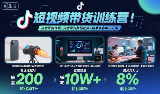 短视频带货训练营，抖音带货课程+抖音带货数据挖掘+精准获客解决方案-大表哥网创