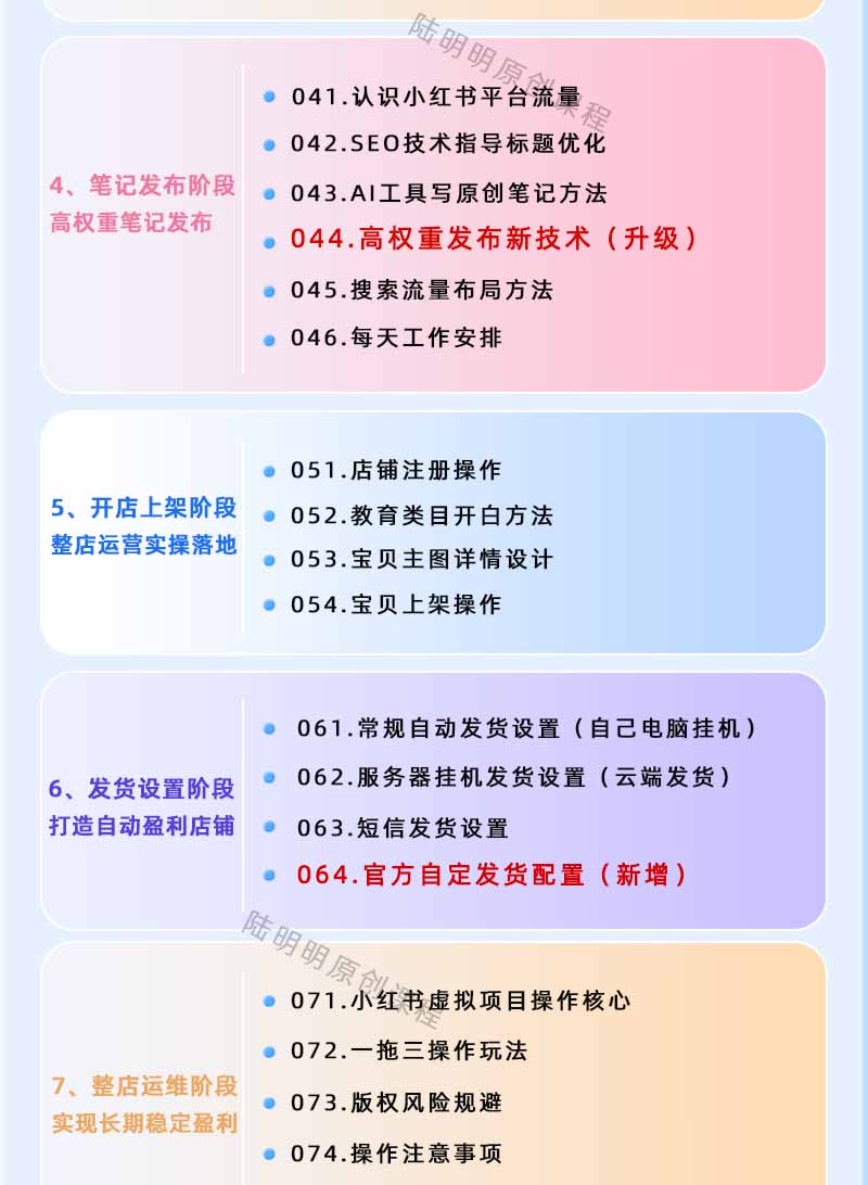 图片[3]-小红书虚拟项目特训班9.0，全面拥抱AI，批量产出原创PPT货源，单品/单店纯利润几万到几十W-大表哥网创