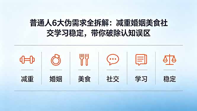 付费文章：普通人6大伪需求全拆解：减重婚姻美食社交学习稳定，带你破除认知误区-大表哥网创