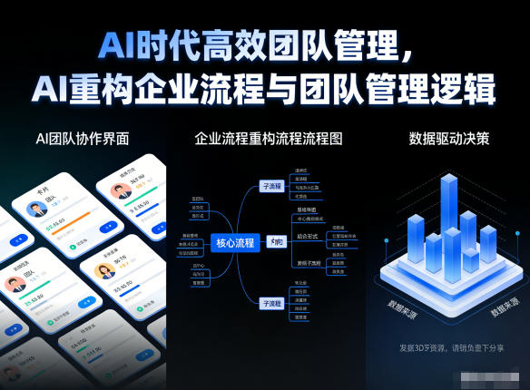 AI时代高效团队管理，AI重构企业流程与团队管理逻辑-大表哥网创