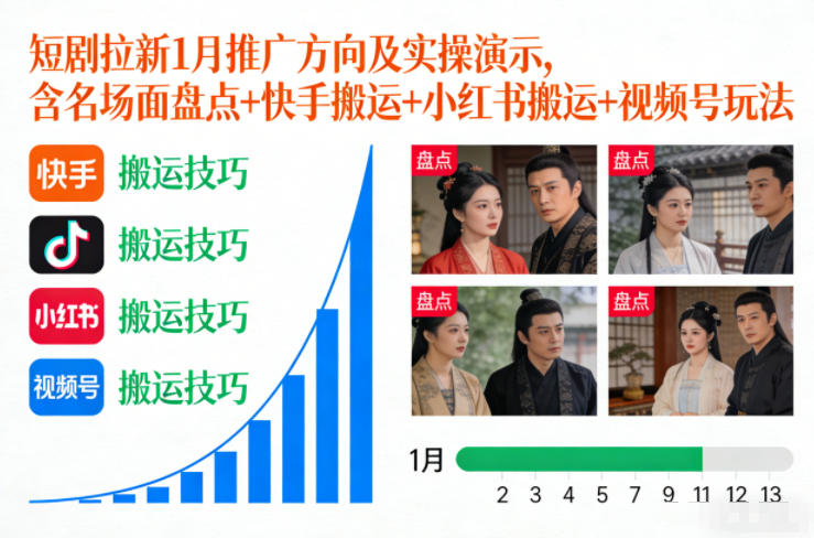 短剧拉新1月推广方向及实操演示，含名场面盘点+快手搬运+小红书搬运+视频号玩法-大表哥网创