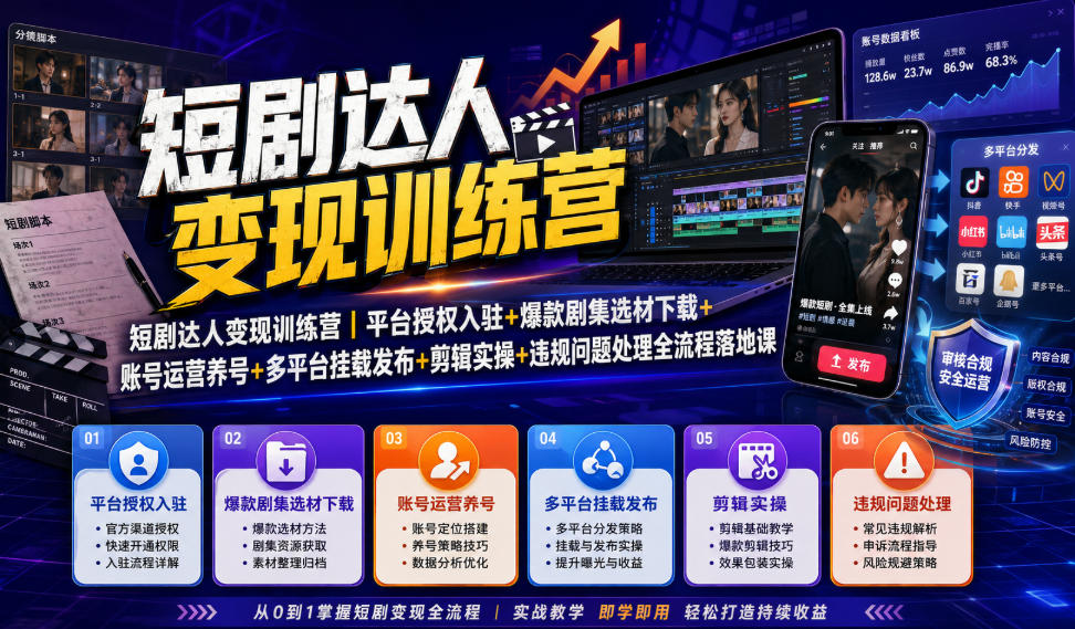 短剧达人变现训练营｜平台授权入驻+爆款剧集选材下载+账号运营养号+多平台挂载发布+剪辑实操+违规问题处理全流程落地课-大表哥网创
